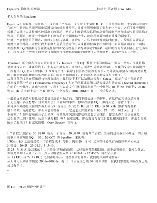 EQ均衡器设置