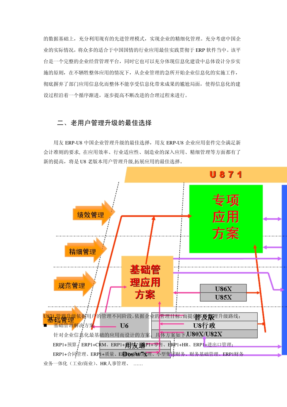 ERP+小型集团财务管理解决方案_第2页