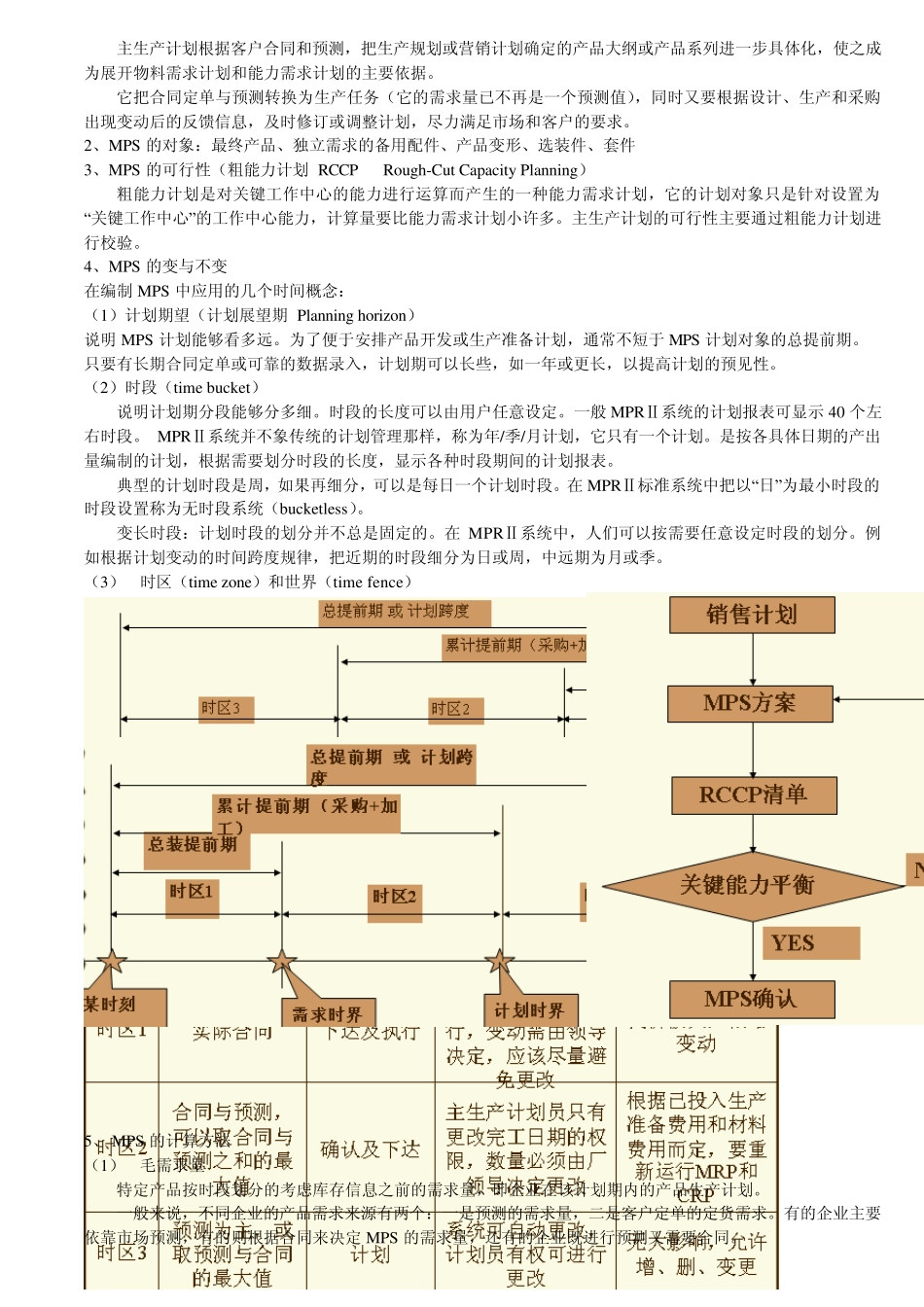 ERP,企业资源计划_第3页