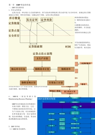 ERP,企业资源计划
