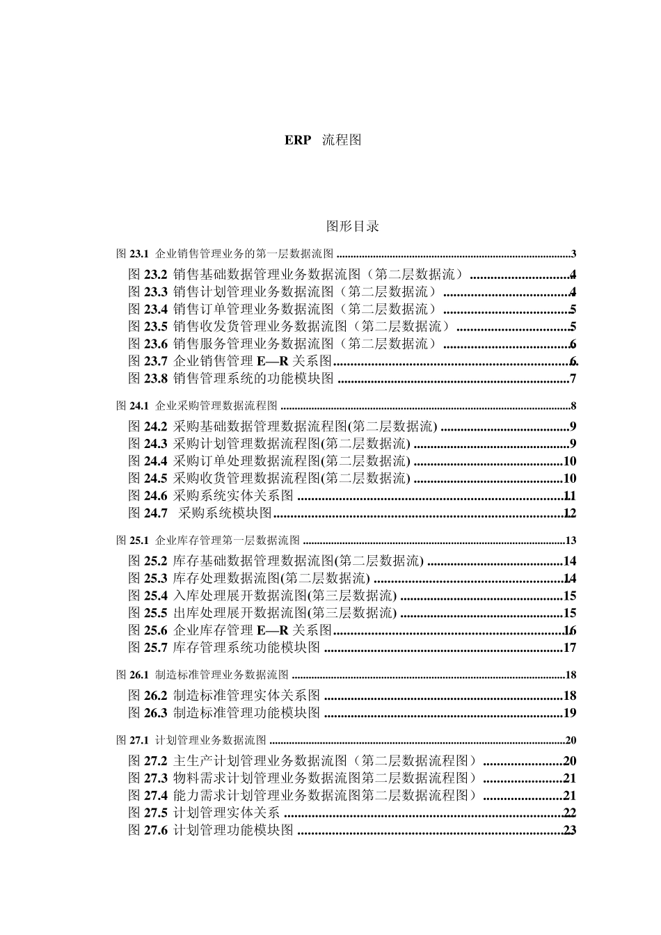 ERPMRP流程图_第1页