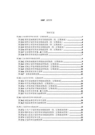ERPMRP流程图