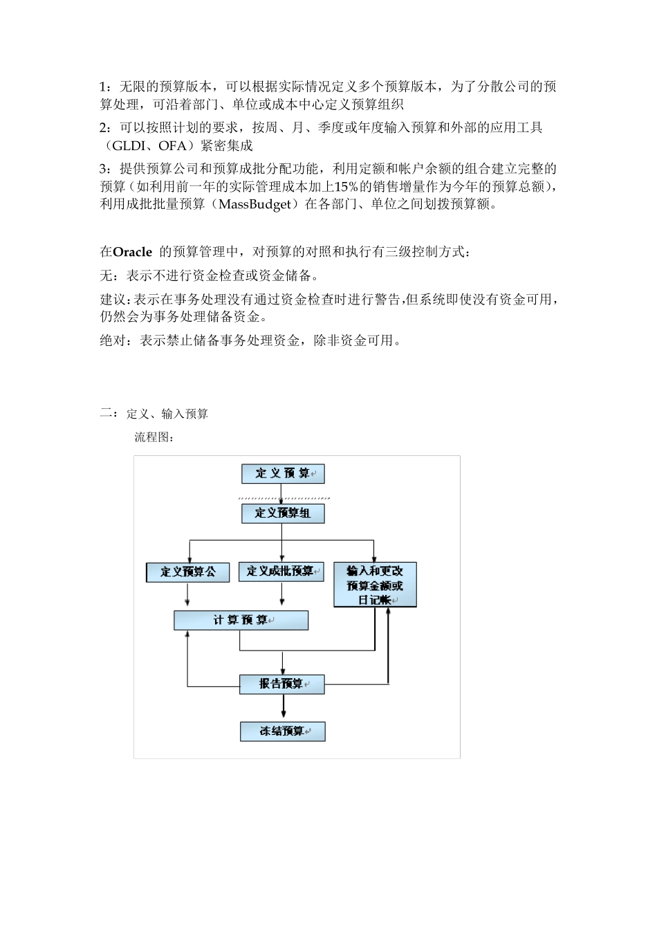 ERPoracleebs总账预算_第2页