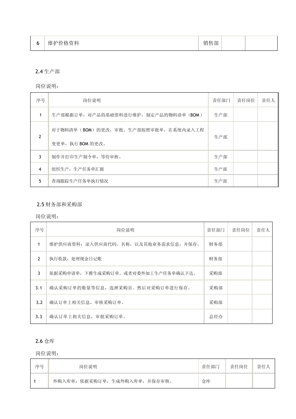 ERP业务处理流程及运行管理制度_第2页