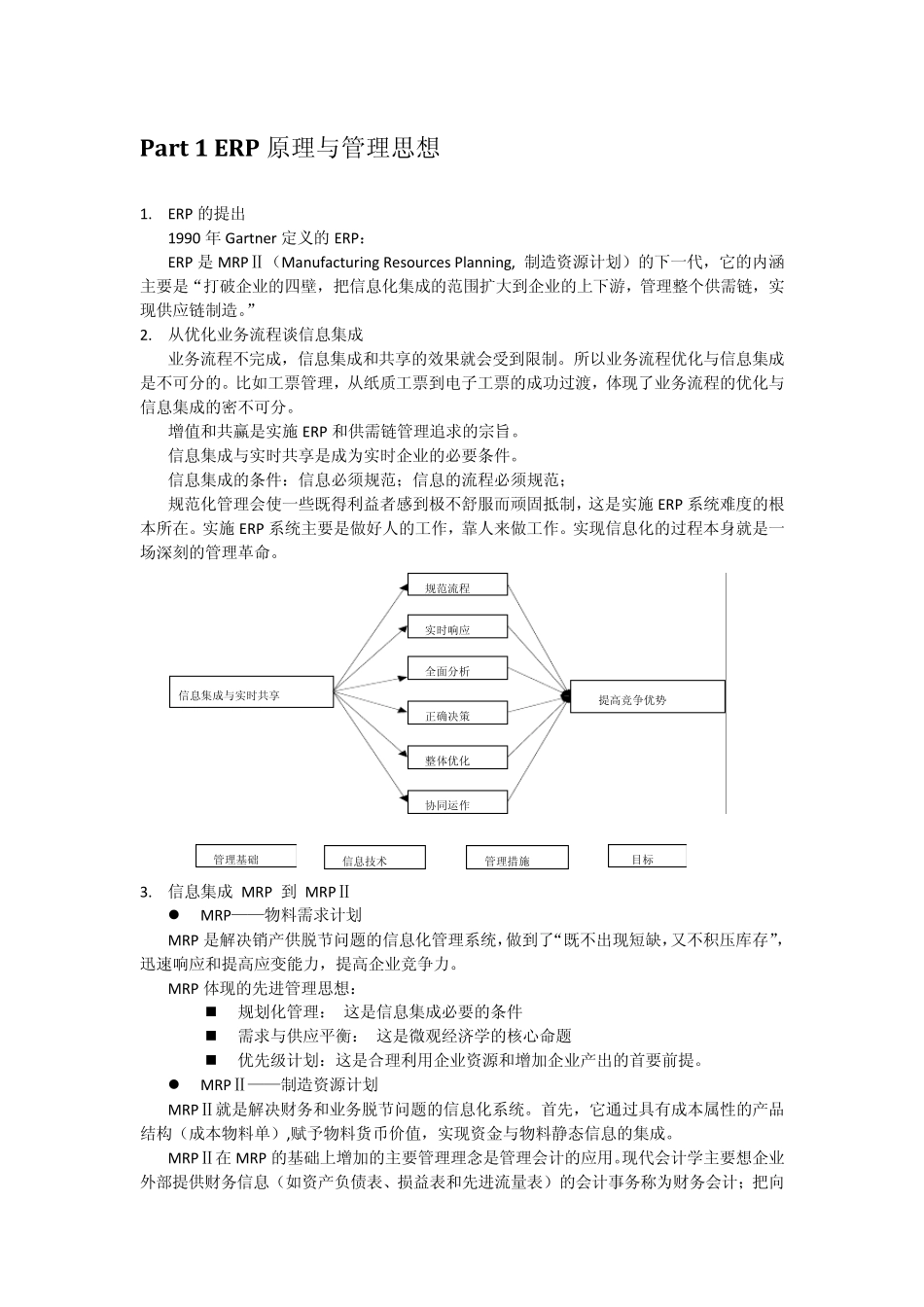 ERP内部集成_第1页