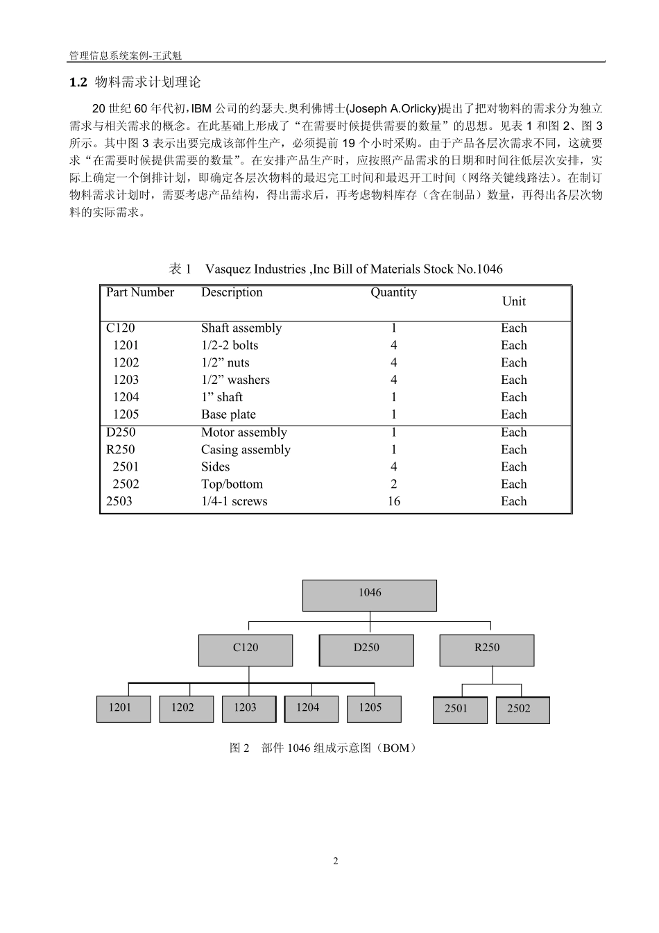 ERP原理和应用_第2页