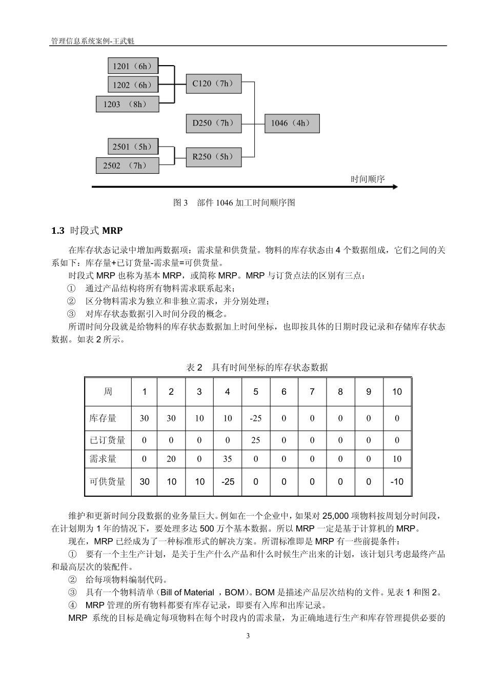 ERP原理和应用_第3页