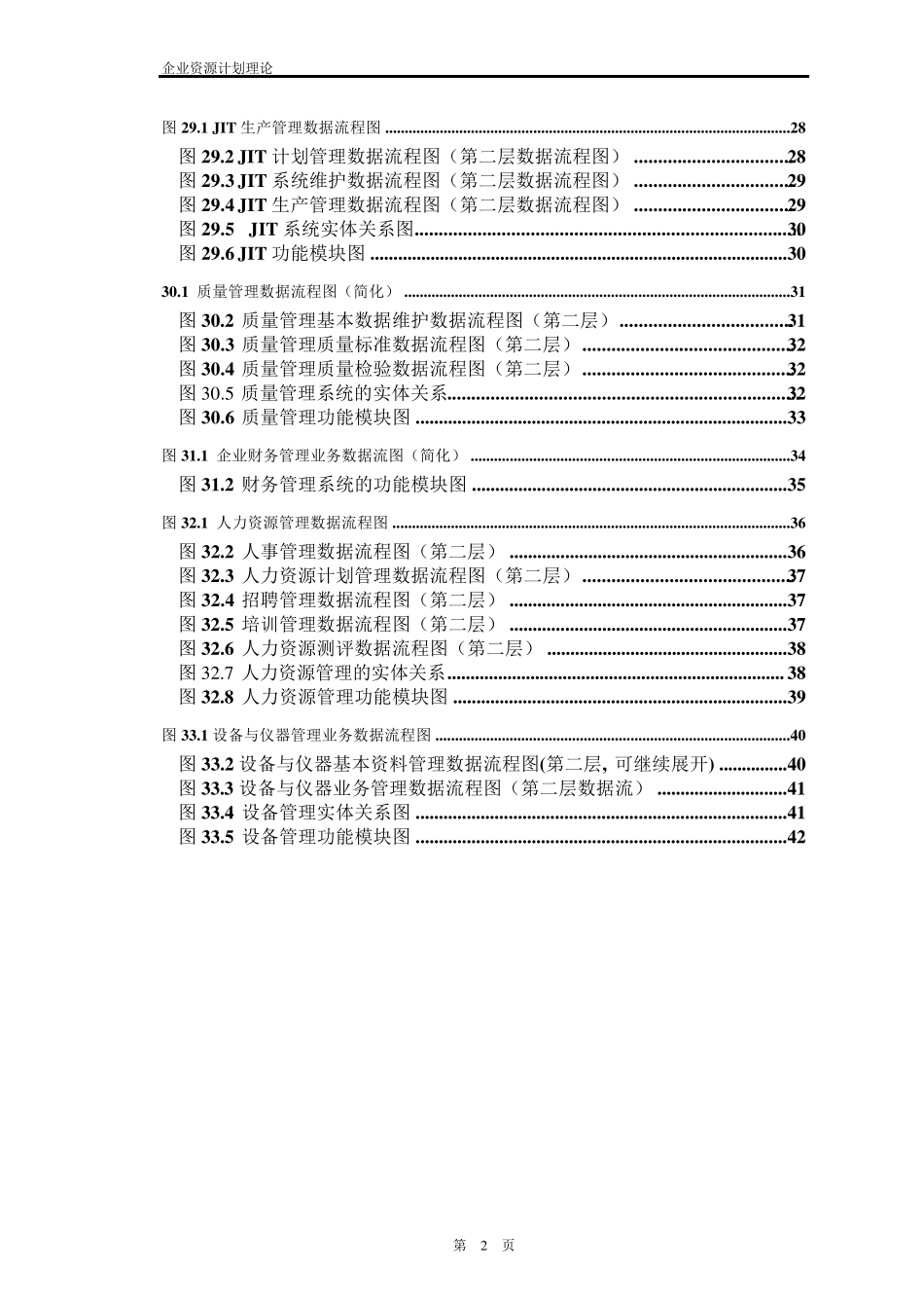 erp各模块流程图_第2页
