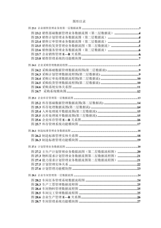 erp各模块流程图