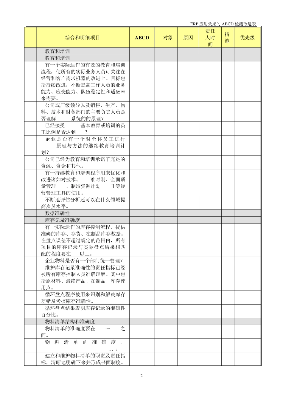 ERP应用效果的ABCD检测改进表_第2页