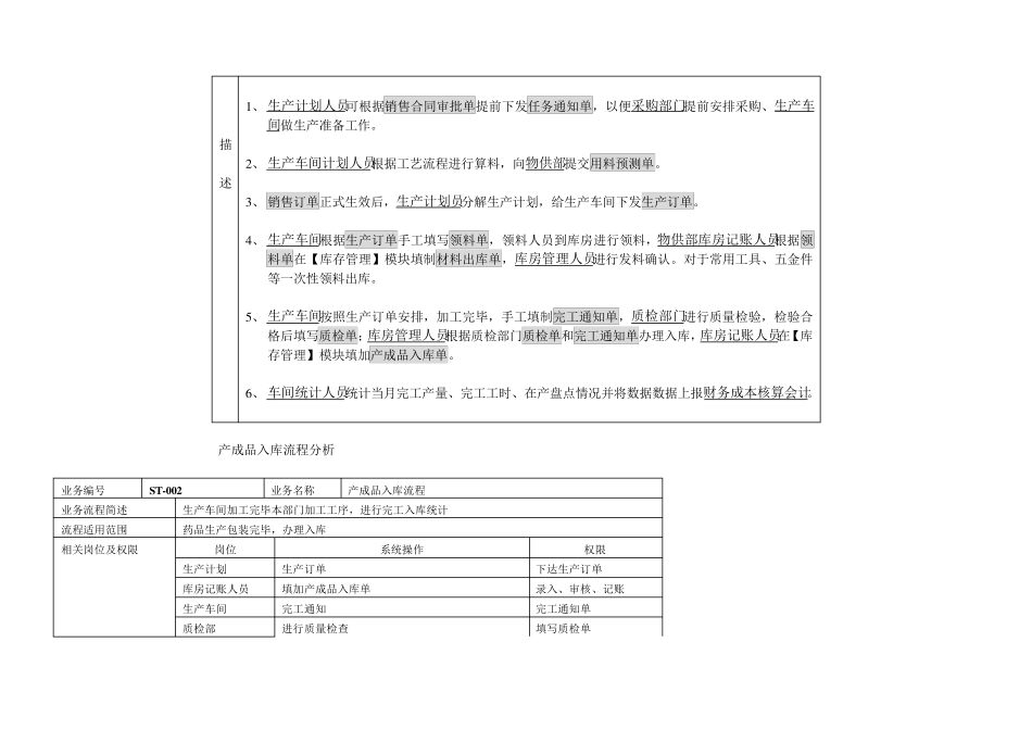 ERP成本核算流程_第3页