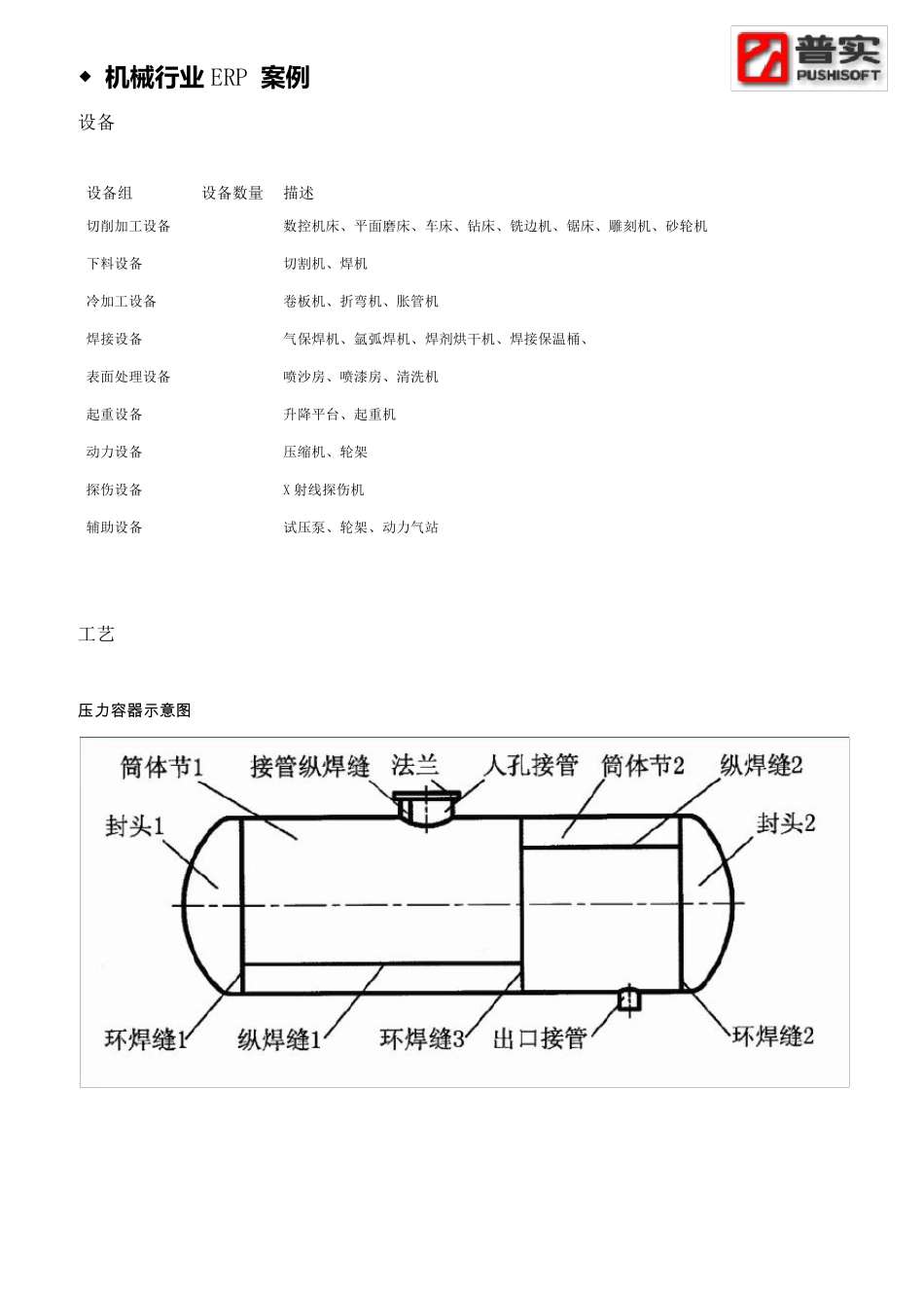 ERP案例分享——机械制造行业_第2页