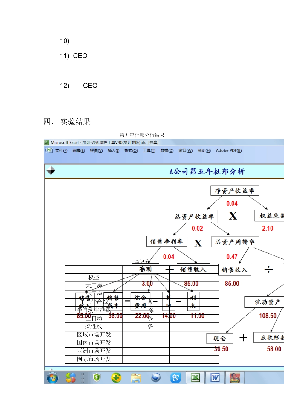 ERP沙盘实验报告模板_第3页