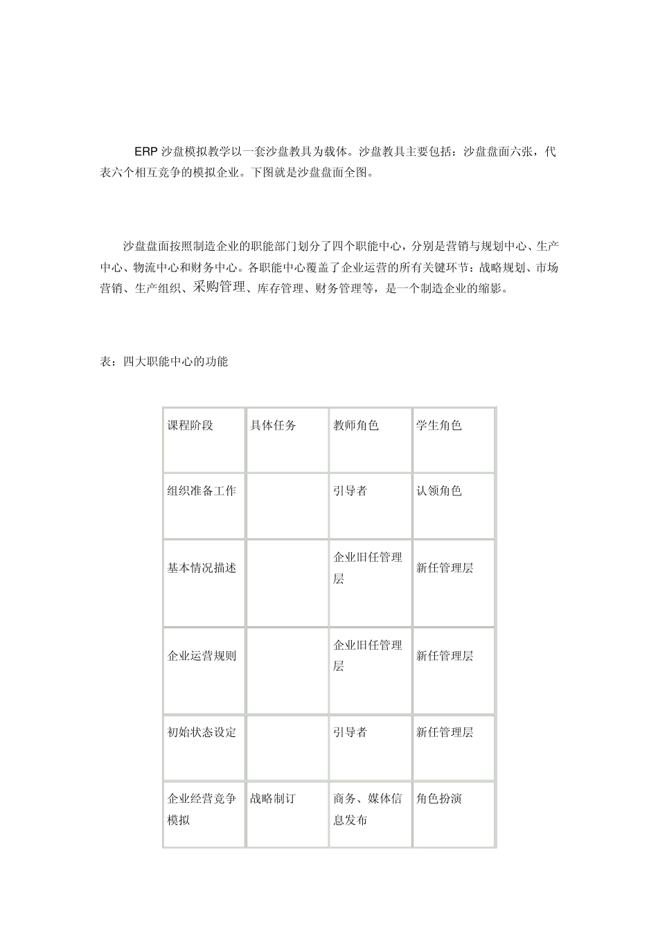 ERP沙盘模拟(ERPSimulationGame)_第2页