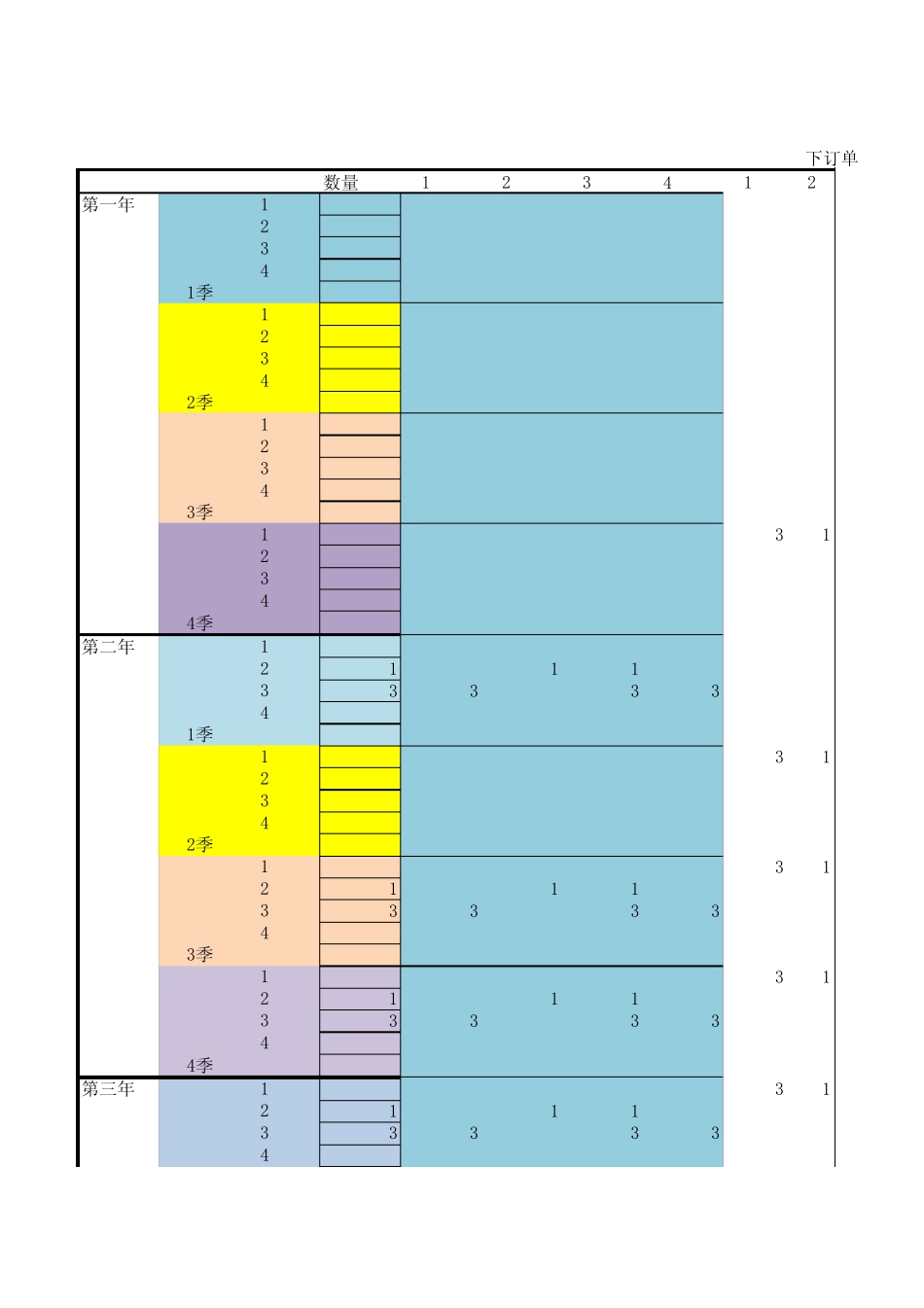 erp沙盘模拟原材料计算表_第1页