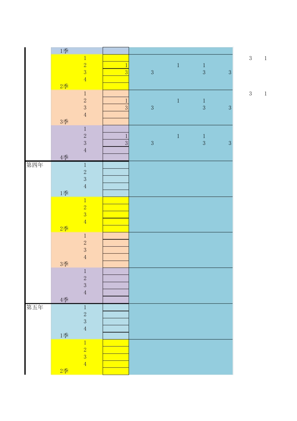 erp沙盘模拟原材料计算表_第2页