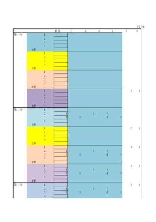 erp沙盘模拟原材料计算表