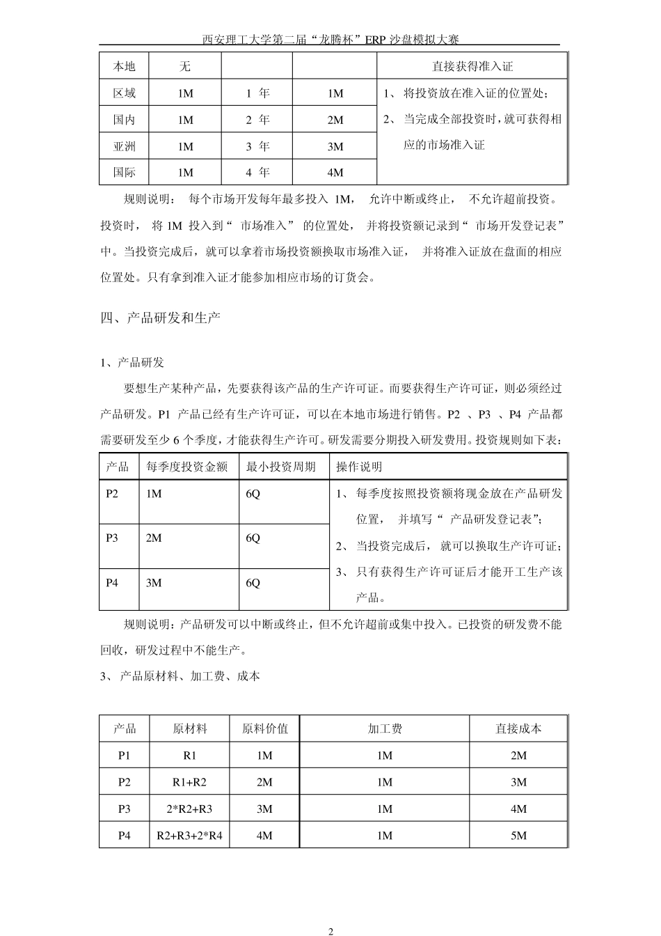 erp沙盘模拟大赛规则_第2页