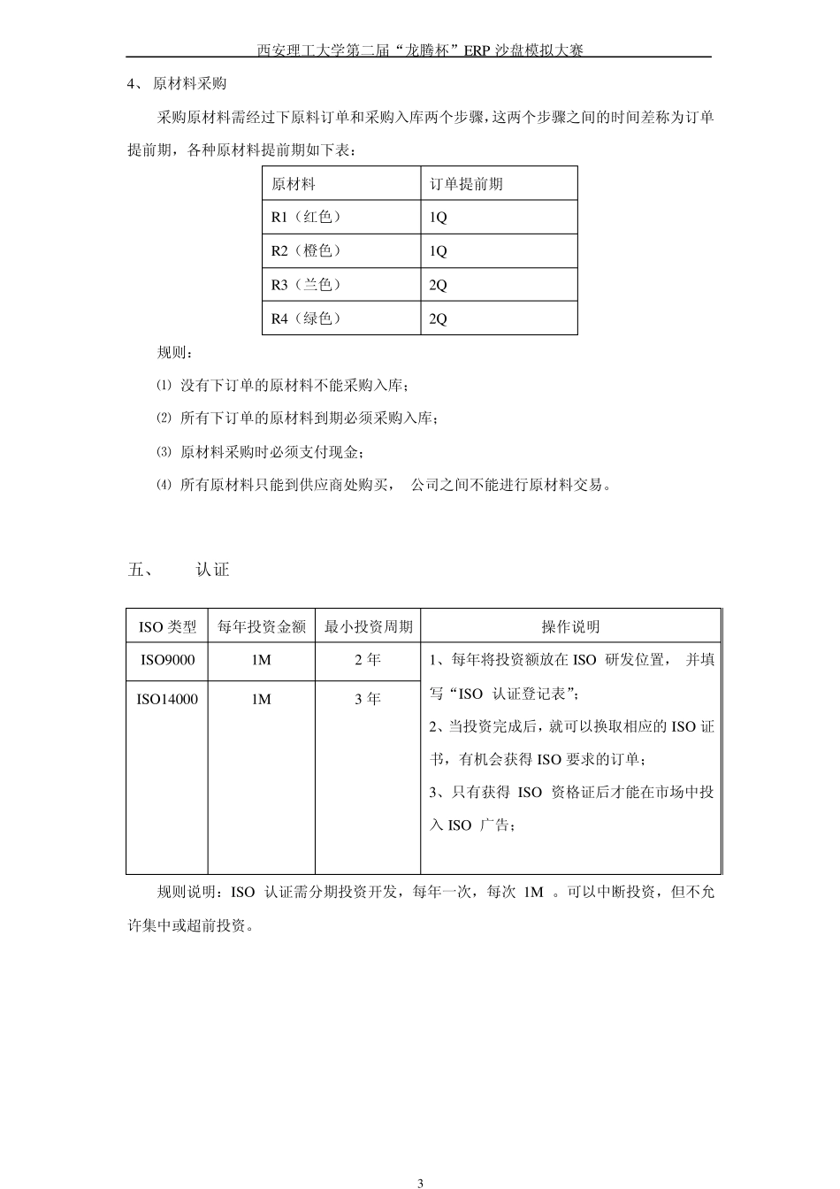 erp沙盘模拟大赛规则_第3页