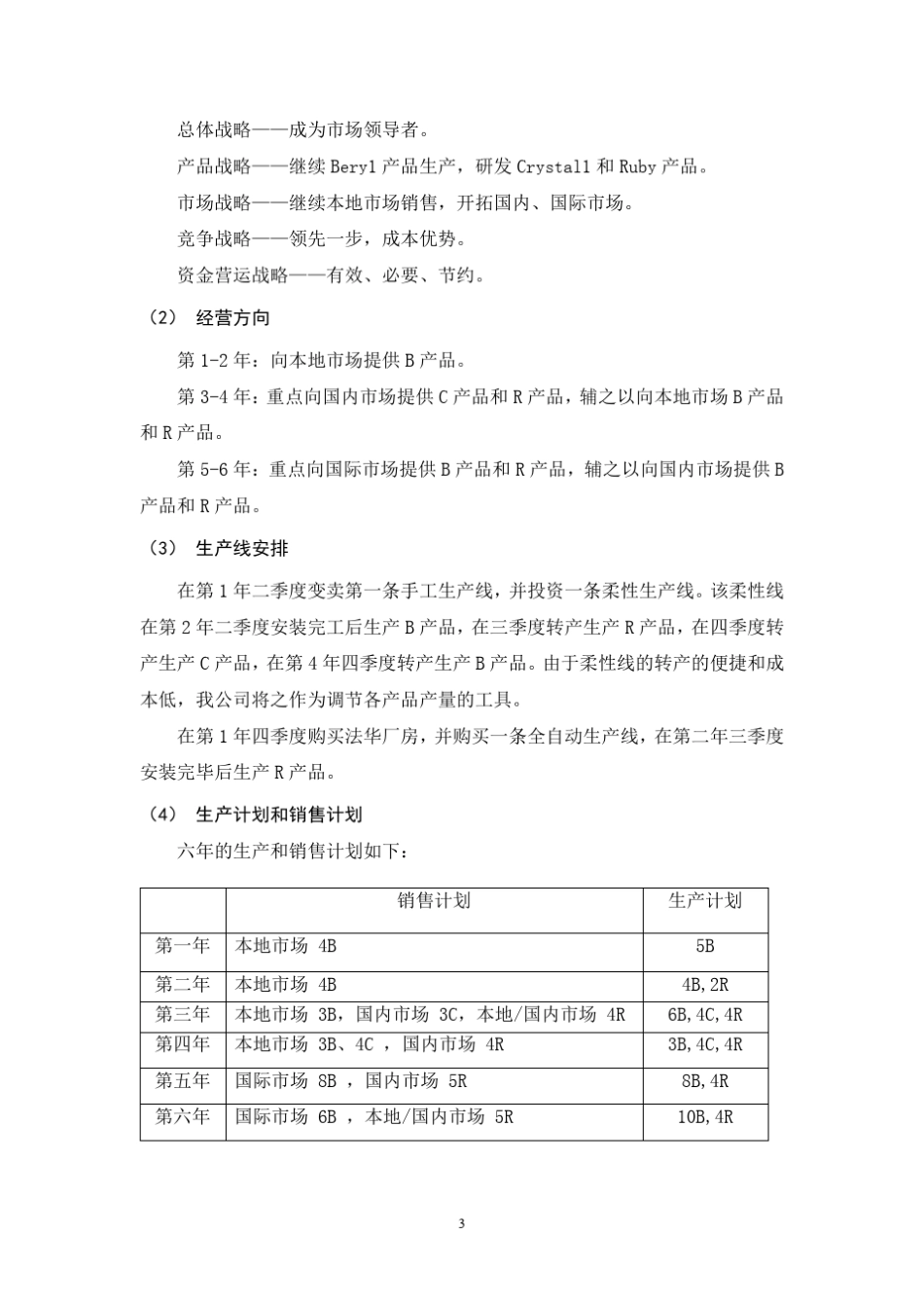 ERP沙盘模拟总结报告_第3页