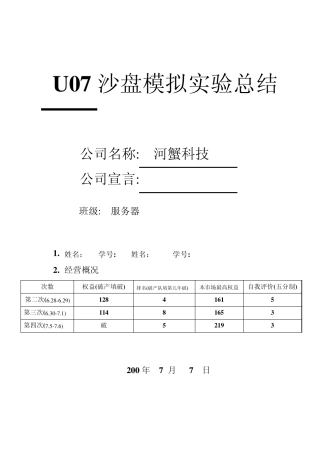 ERP沙盘模拟经营报告