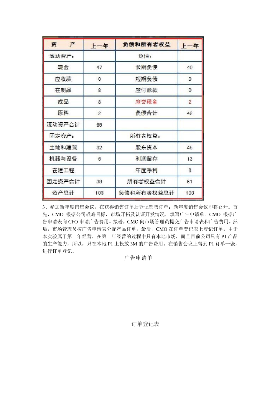 ERP沙盘模拟经营规则_第2页