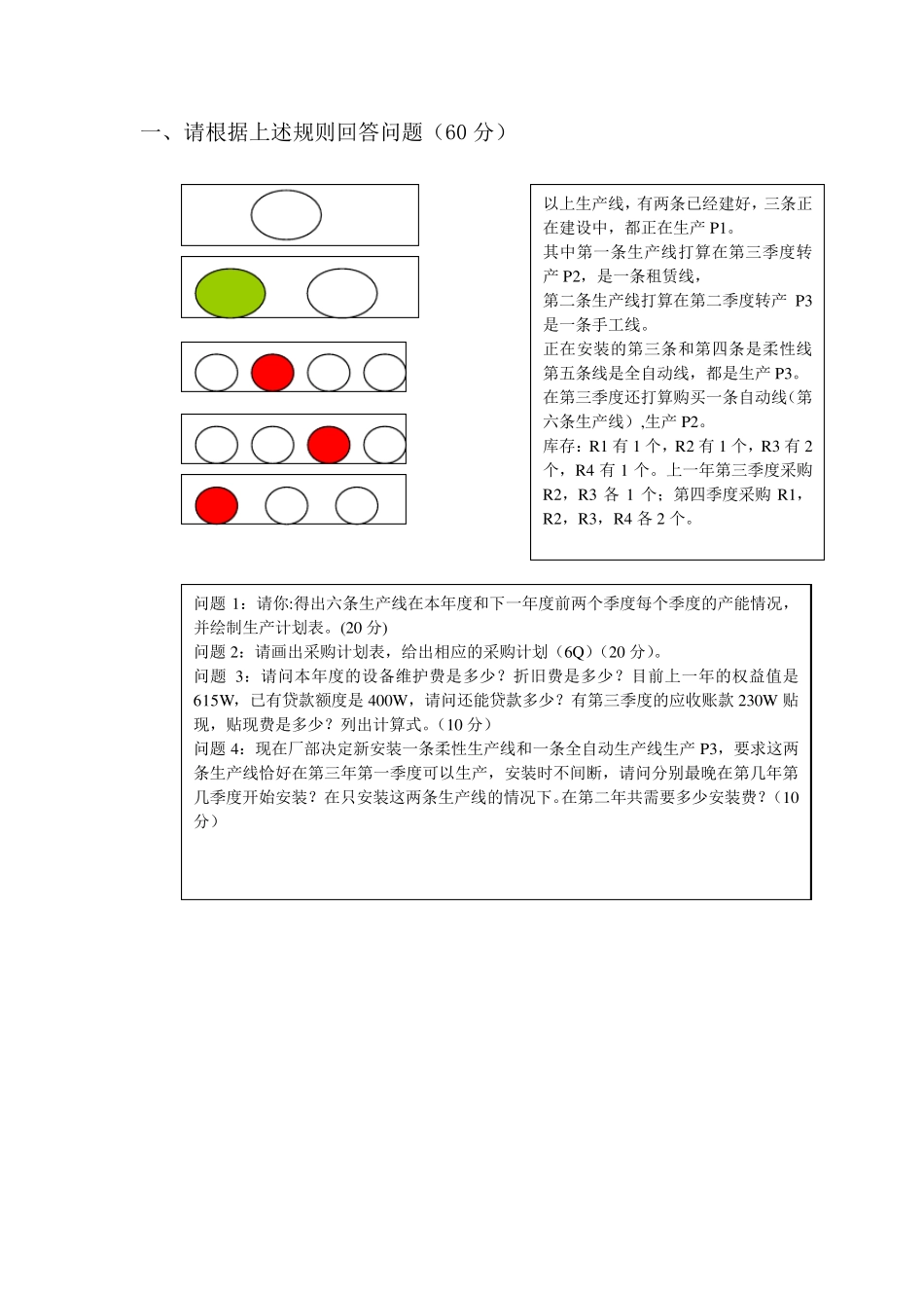 ERP沙盘模拟考试大作业_第2页