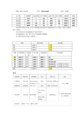 ERP沙盘模拟考试大作业