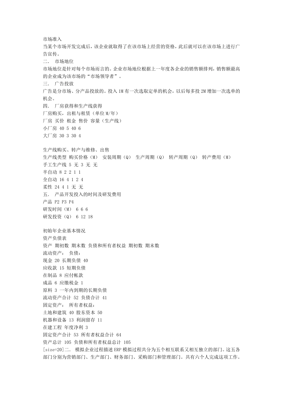 ERP沙盘模拟运作过程及分析总结_第2页