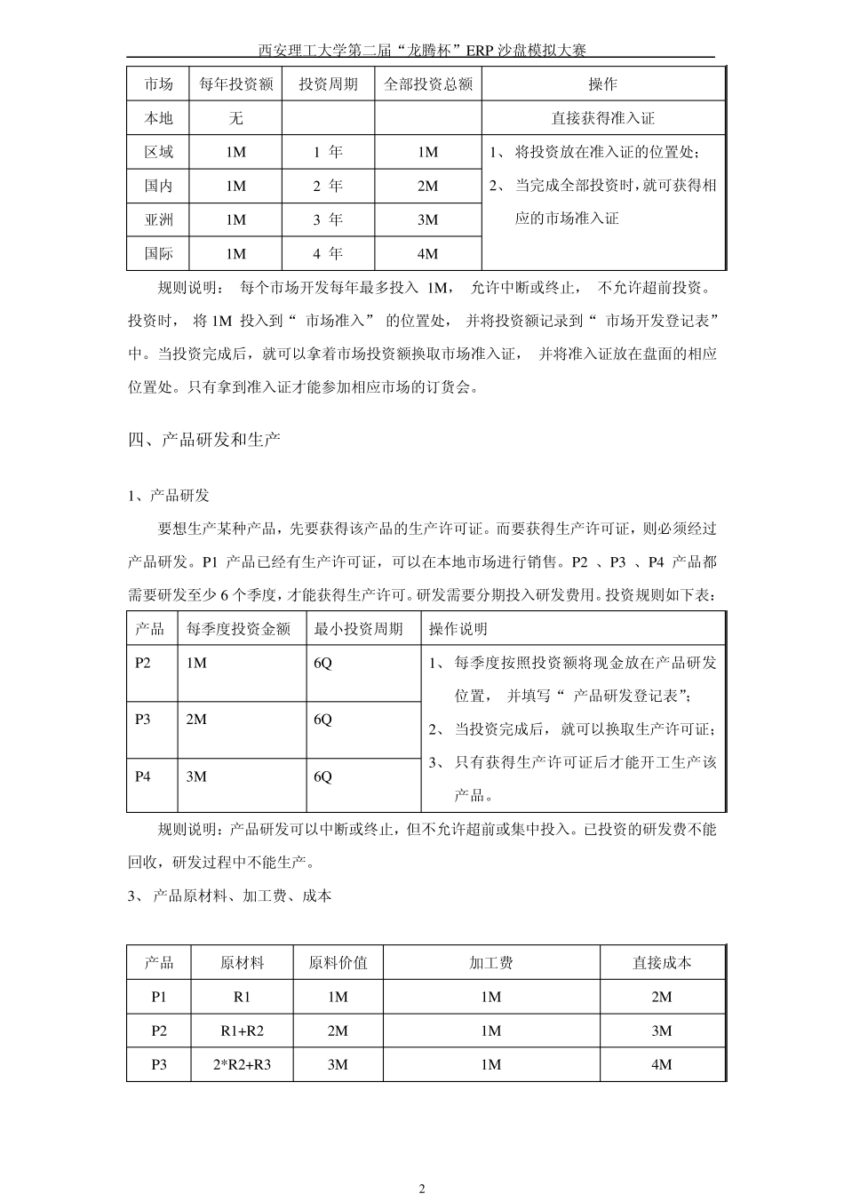 ERP沙盘比赛规则_第2页