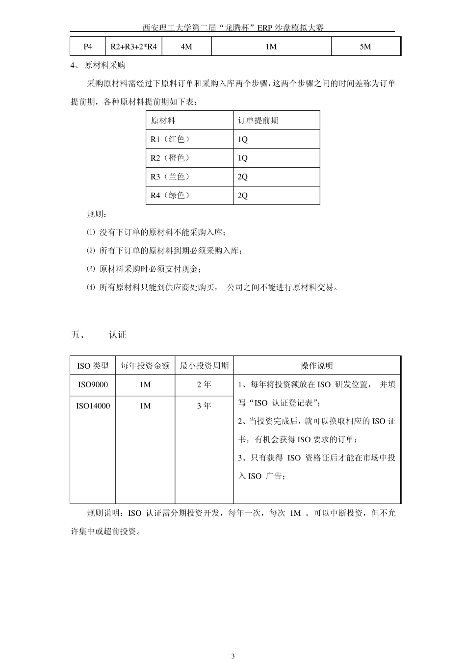 ERP沙盘比赛规则_第3页