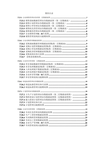 erp流程图实例大全