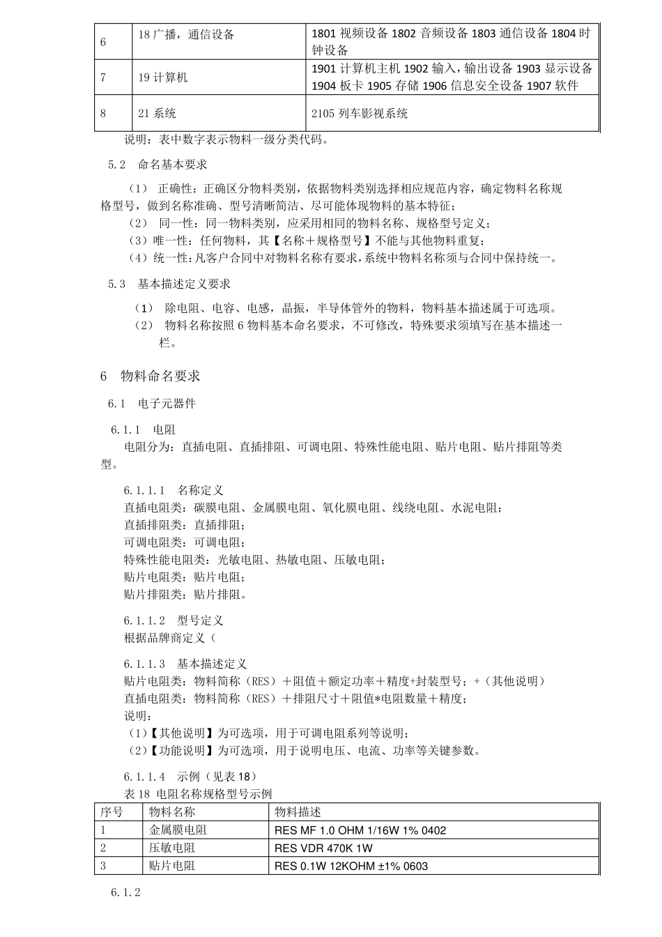 ERP物料名称、型号命名规范_第2页