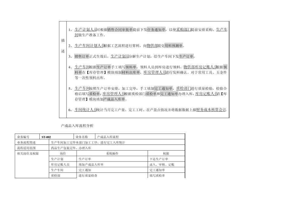 ERP生产管理及财务成本核算流程_第3页