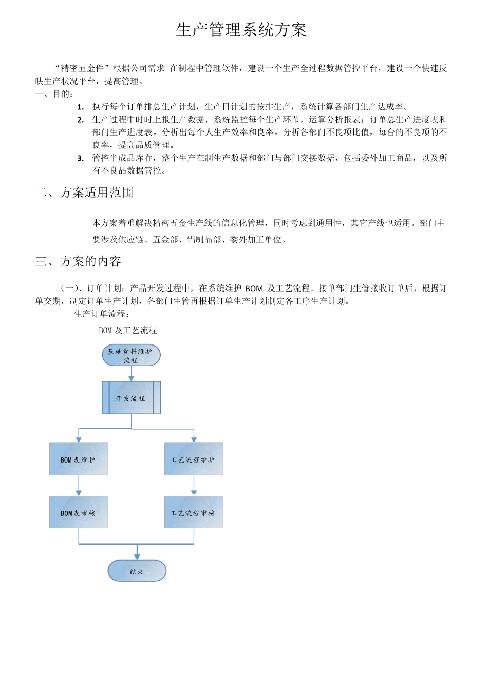 ERP生产管理系统方案_第1页
