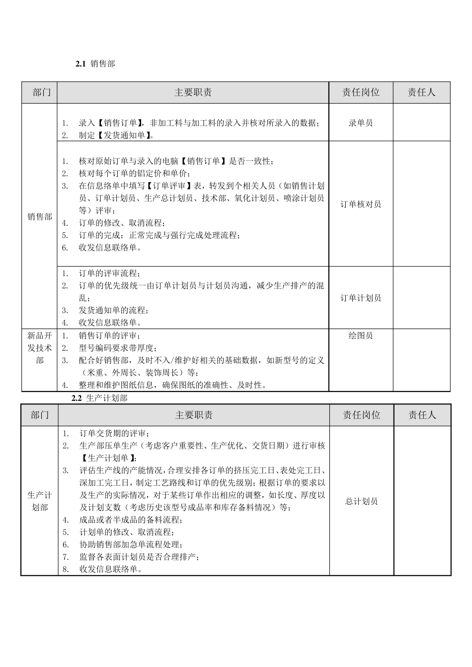 ERP管理制度_第2页