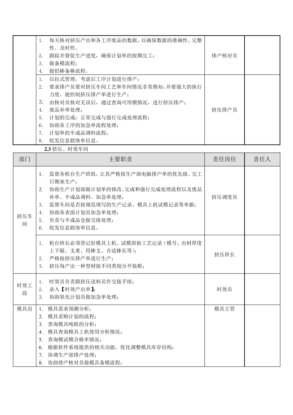 ERP管理制度_第3页