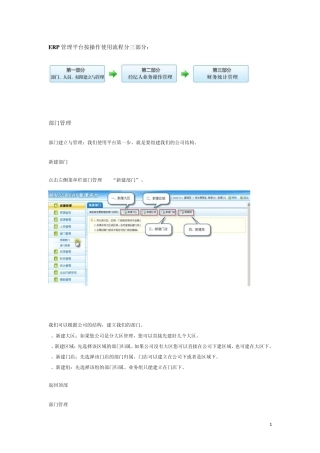 ERP管理平台按操作使用流程