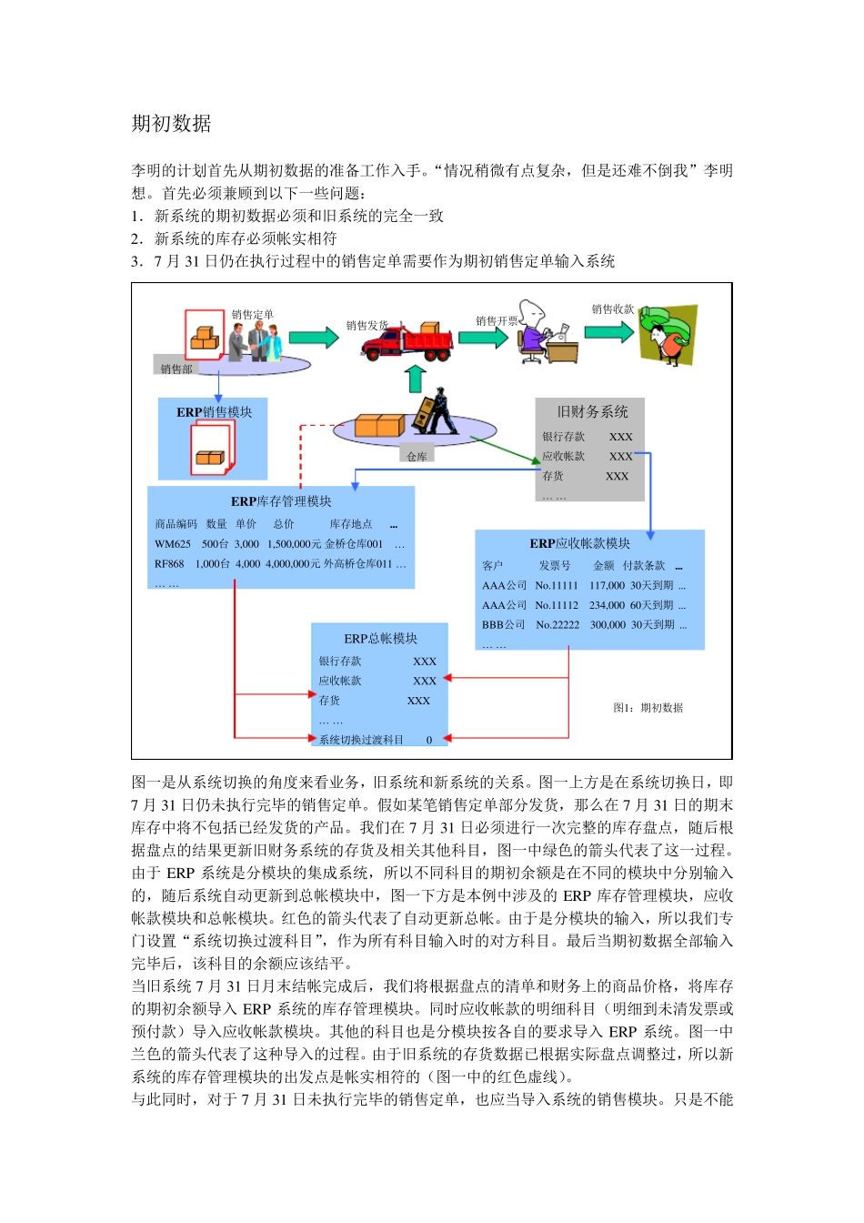 ERP系统切换_第3页