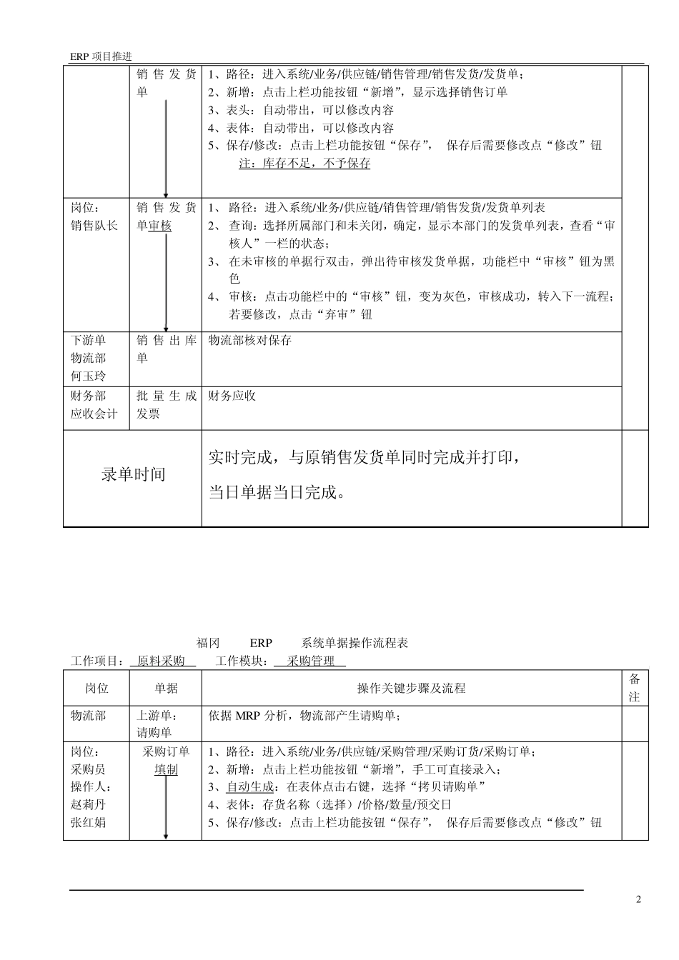 ERP系统单据流程图_第2页