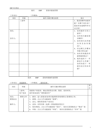 ERP系统单据流程图