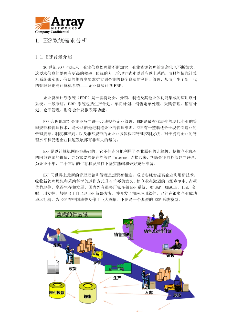 ERP系统安全接入解决方案_第3页