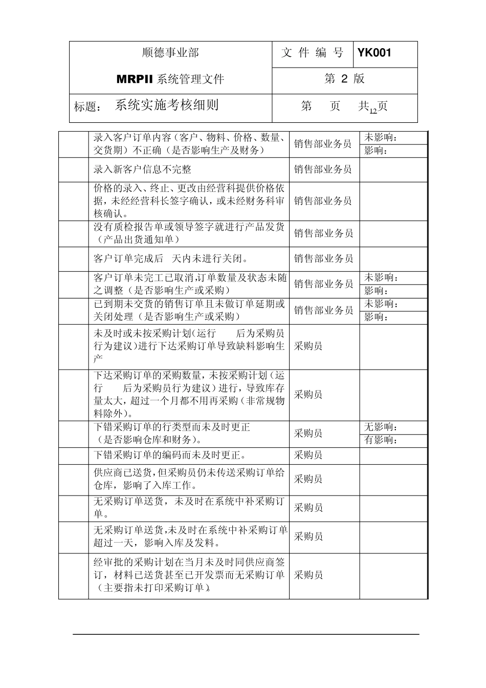 ERP系统实施考核细则_第2页