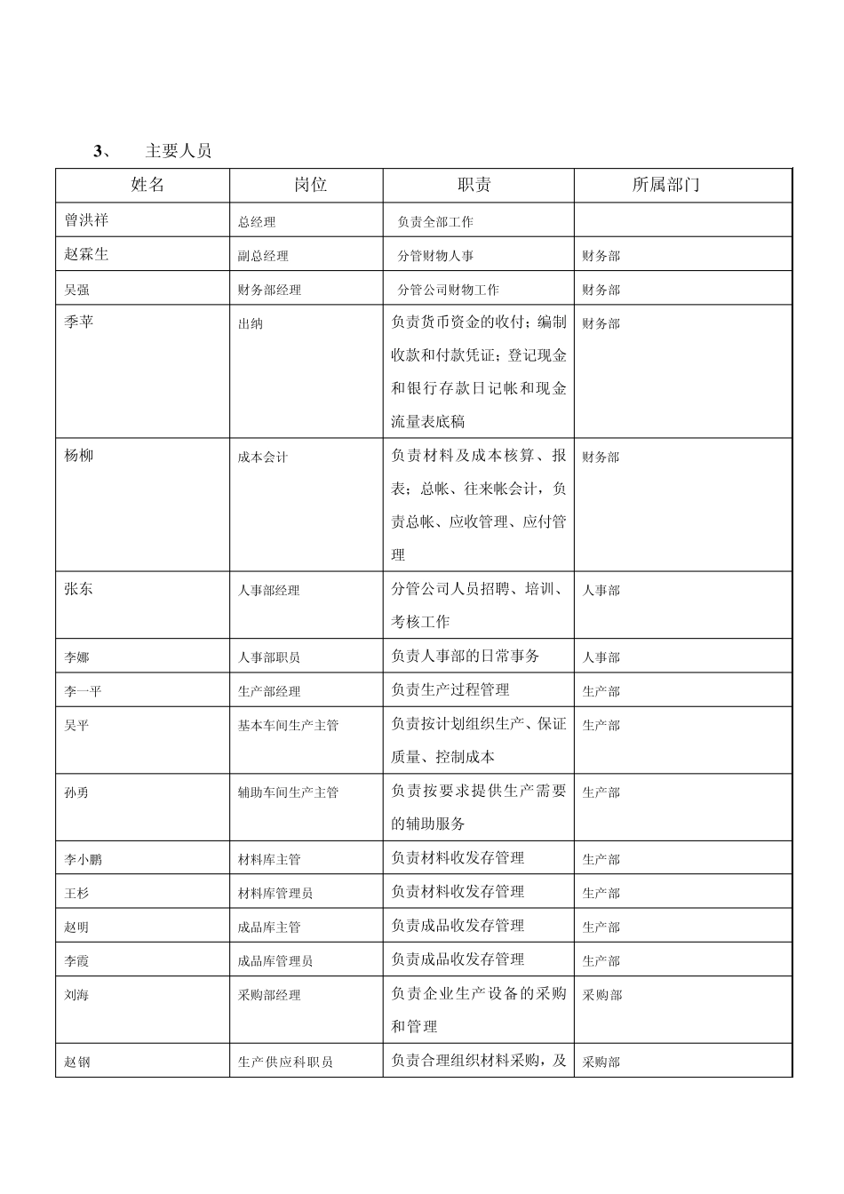 ERP系统实施解决方案_第2页
