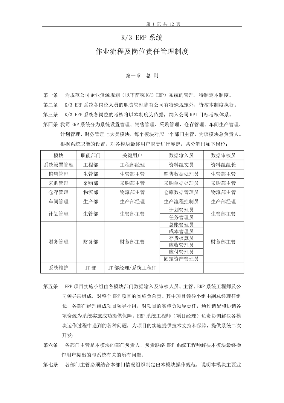 ERP系统操作流程及岗位责任管理制度_第1页