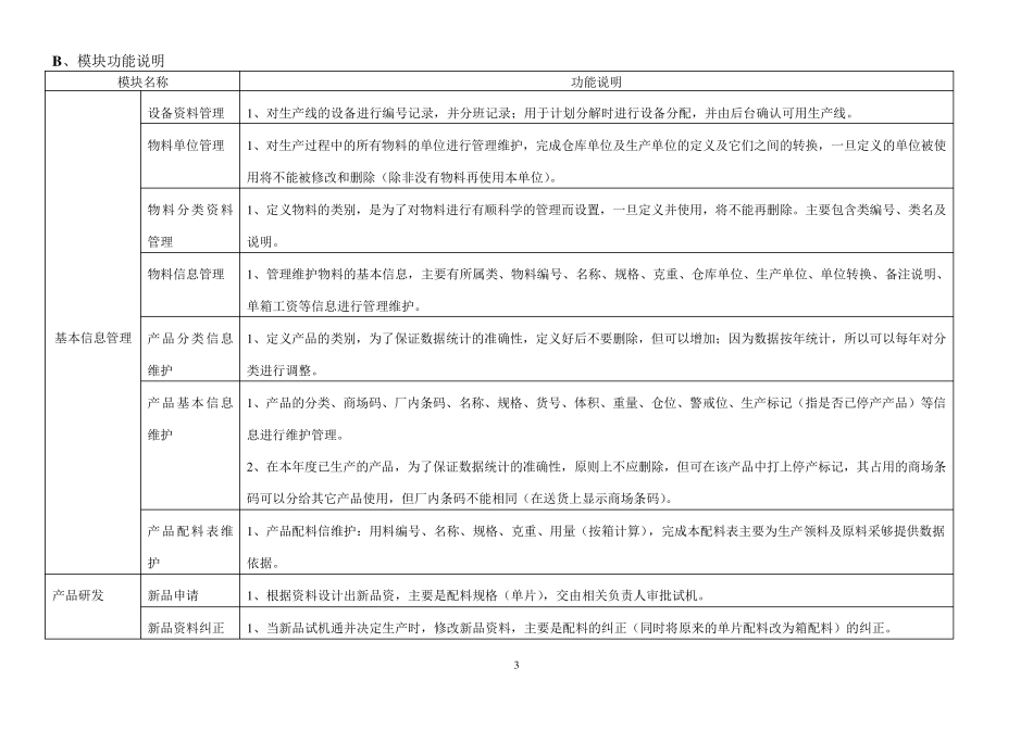 ERP系统流程图及功能结构图_第3页