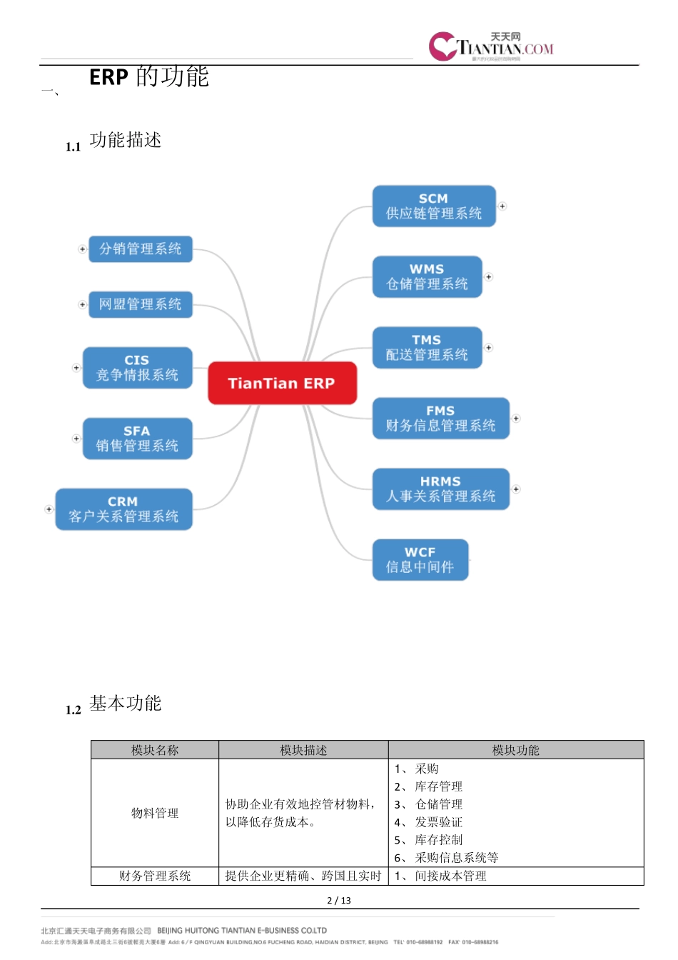ERP组织架构_第2页