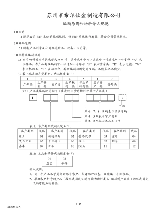 ERP编码原则和物料命名规范REV01
