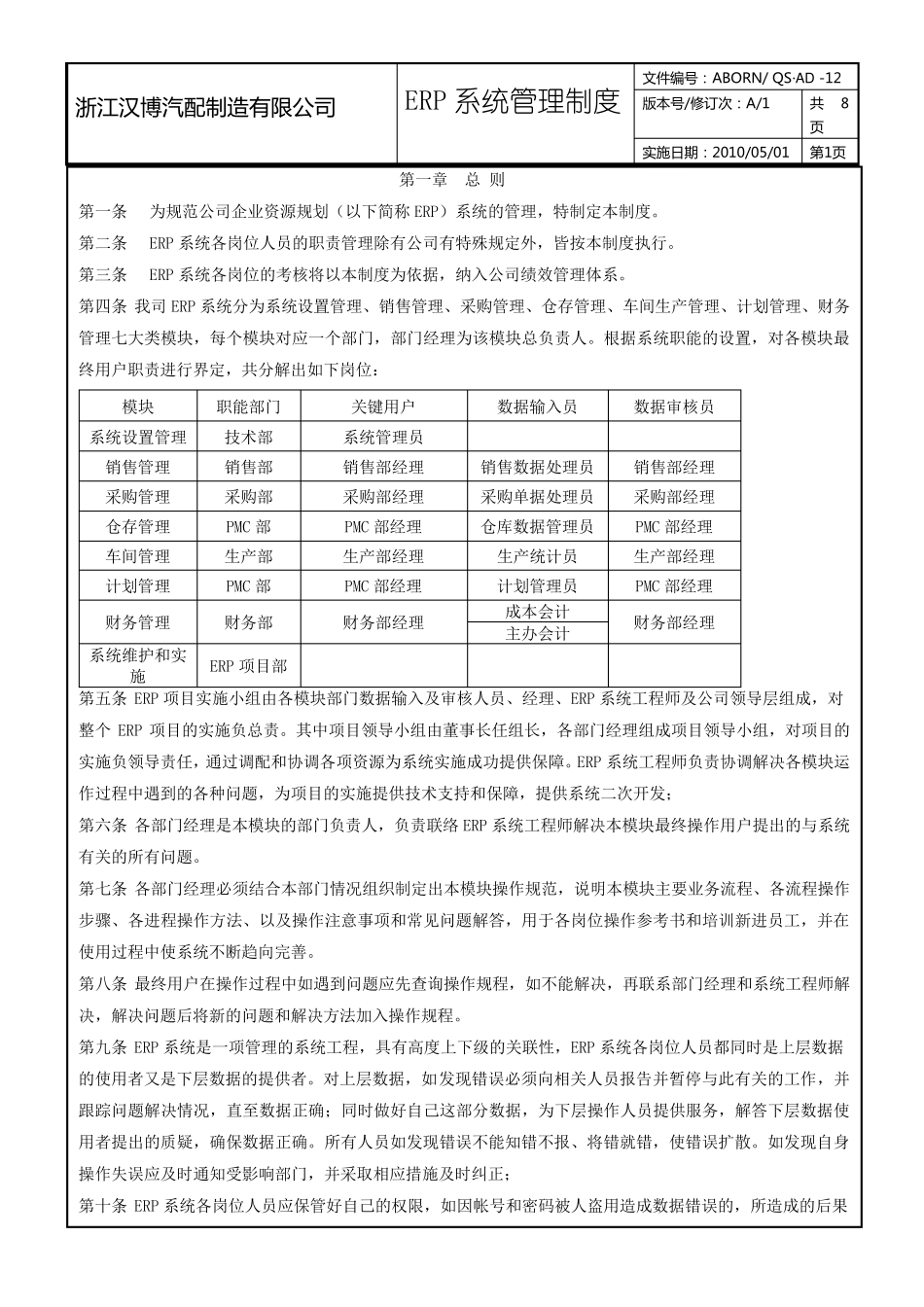 ERP考核管理制度_第1页