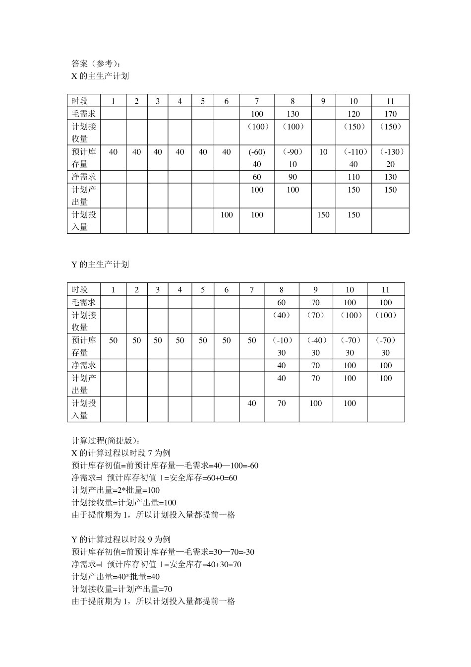 Erp试题计算题_第2页